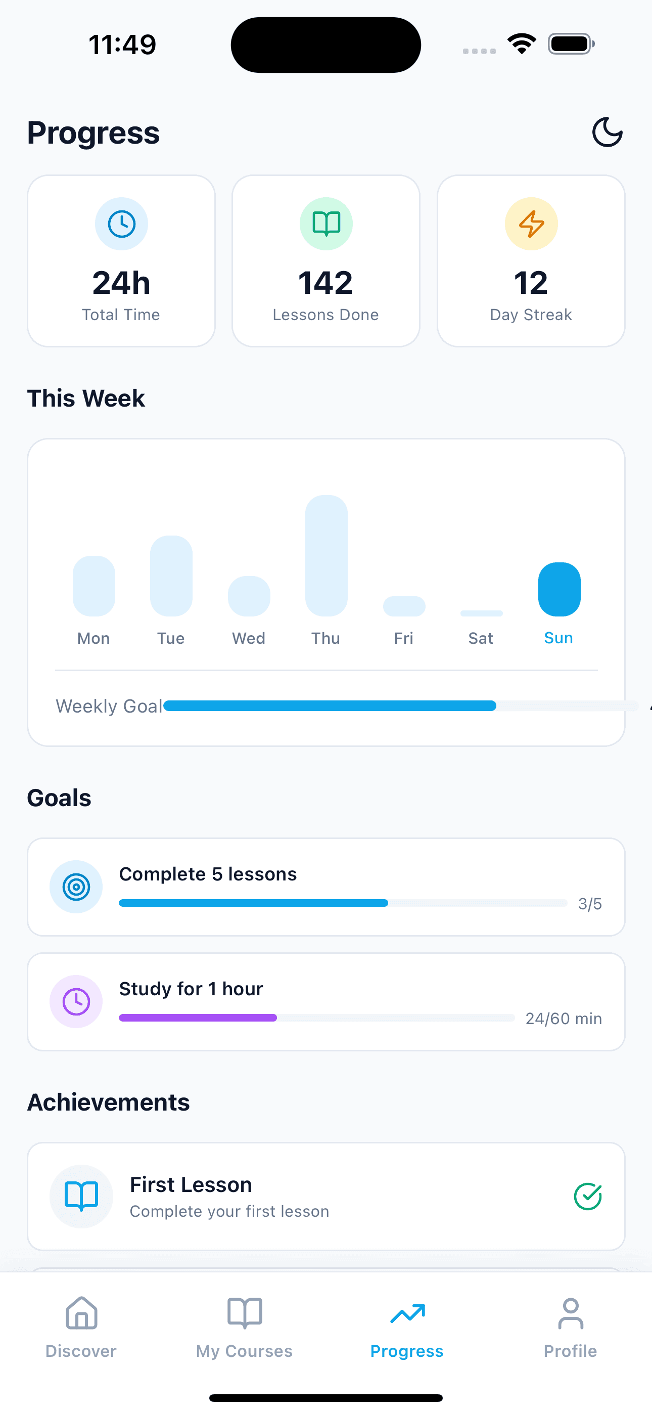 Progress — LearnHub