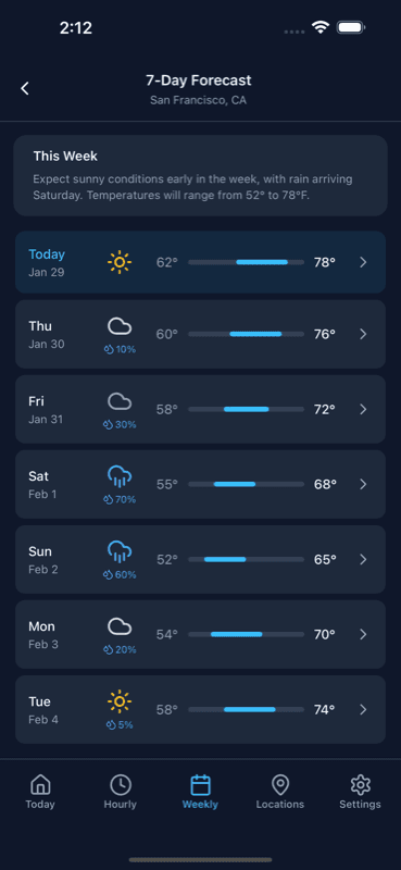 Weekly Forecast — Weather App