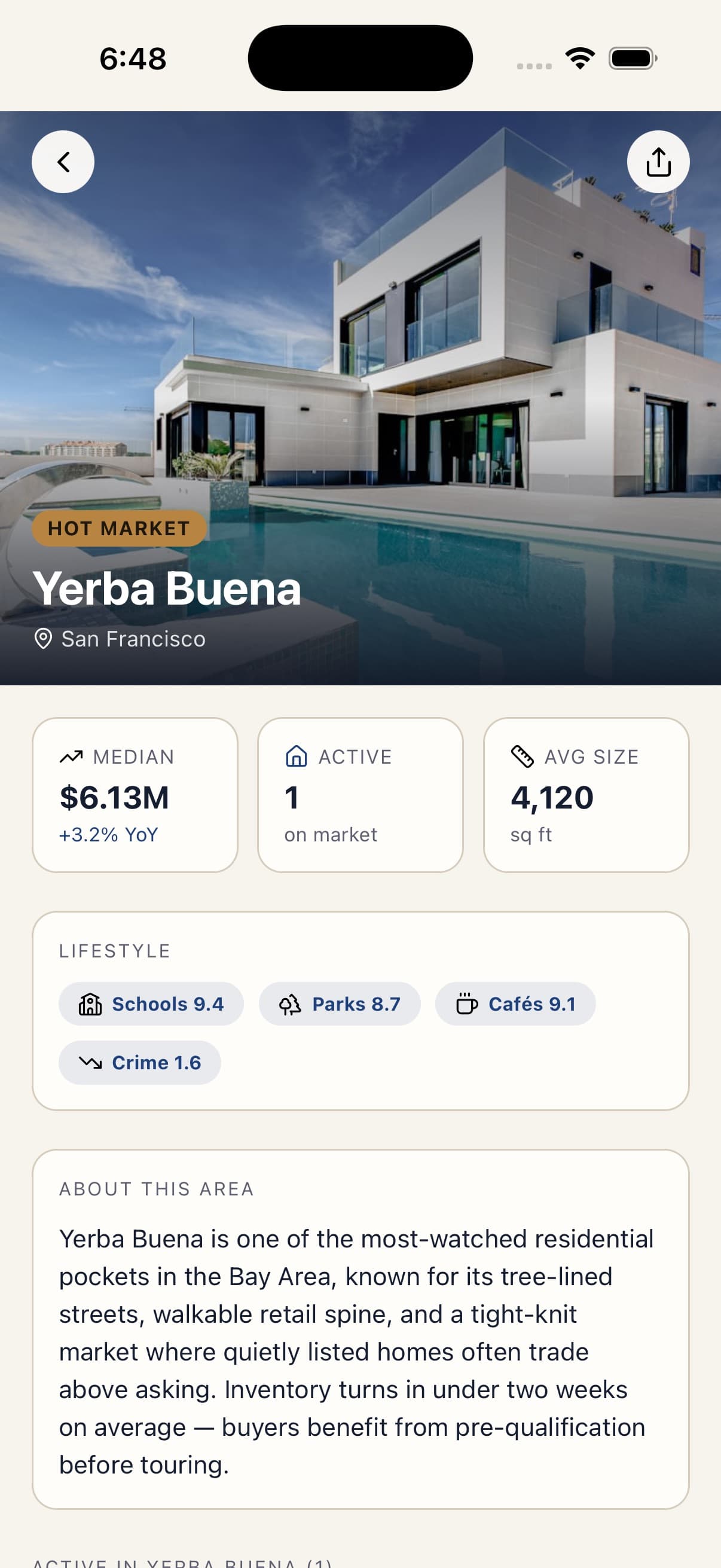 Market Overview — Hearthstone — Real Estate Listings