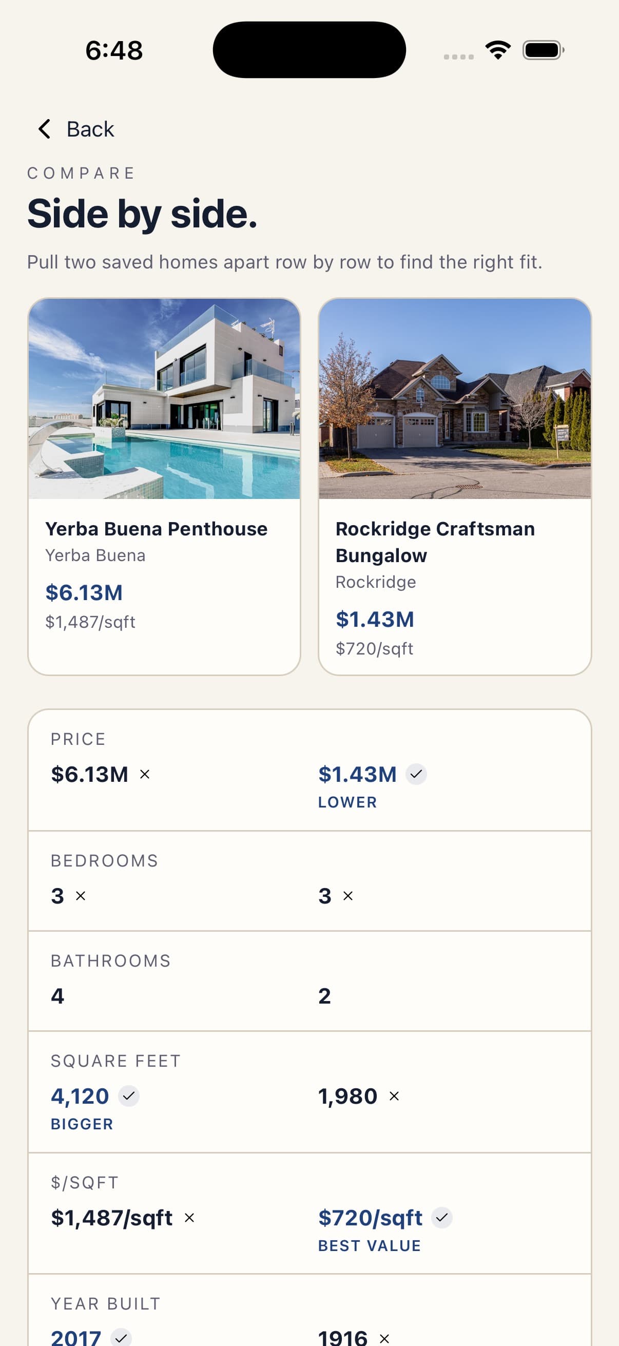 Home Comparison — Hearthstone — Real Estate Listings