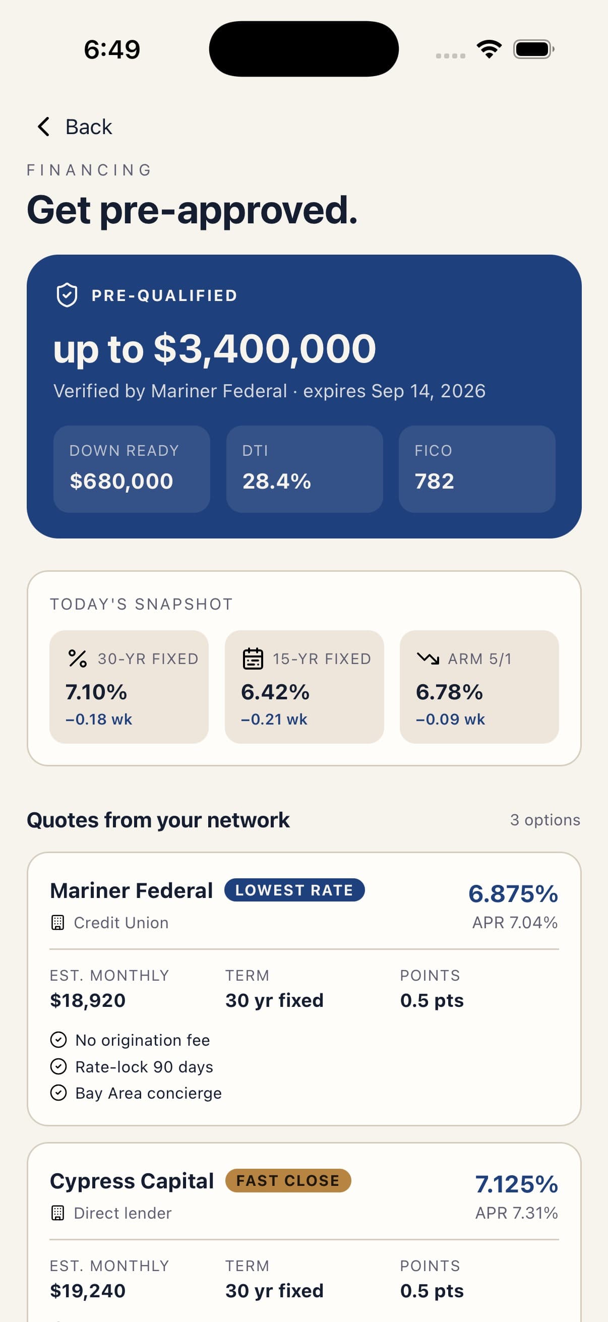 Pre-Approval — Hearthstone — Real Estate Listings